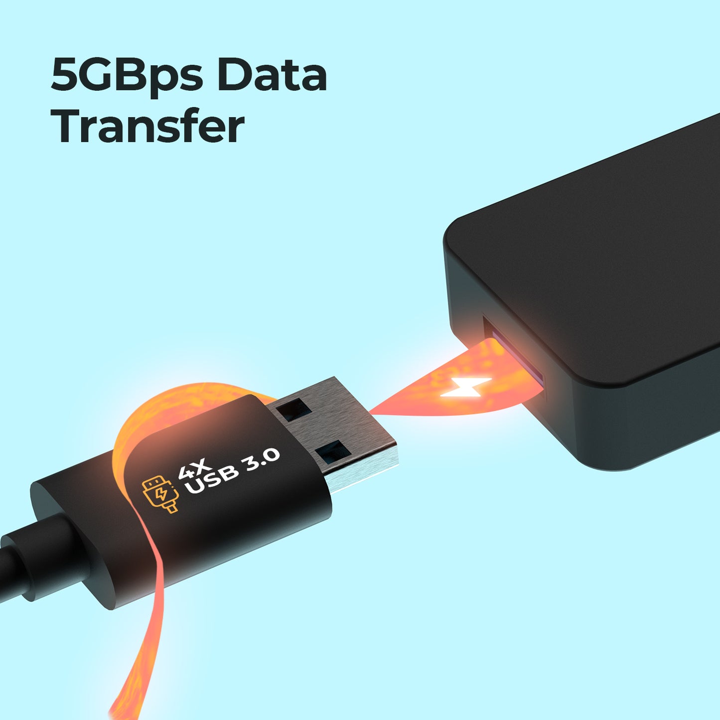 4in1 USB 3.0 Port | Dell, Asus, MacBook, Mac Pro, Mac Mini, iMac, Surface Pro, XPS, PC, Mobile, Flash Drive, HDD