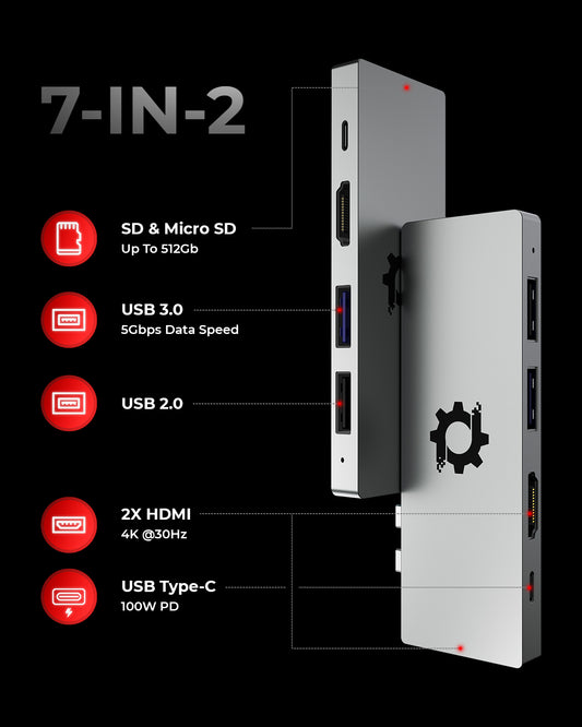 7in2 Silver USB C Hub to HDMI | 7 device Ports adapter MacBook Air & MacBook Pro