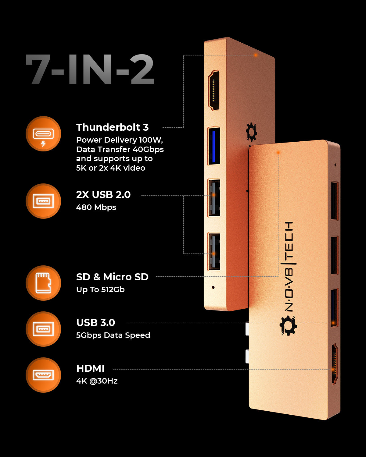 7in2 Gold USB C Hub | 7 devices Ports adapter for MacBook Air & MacBook Pro