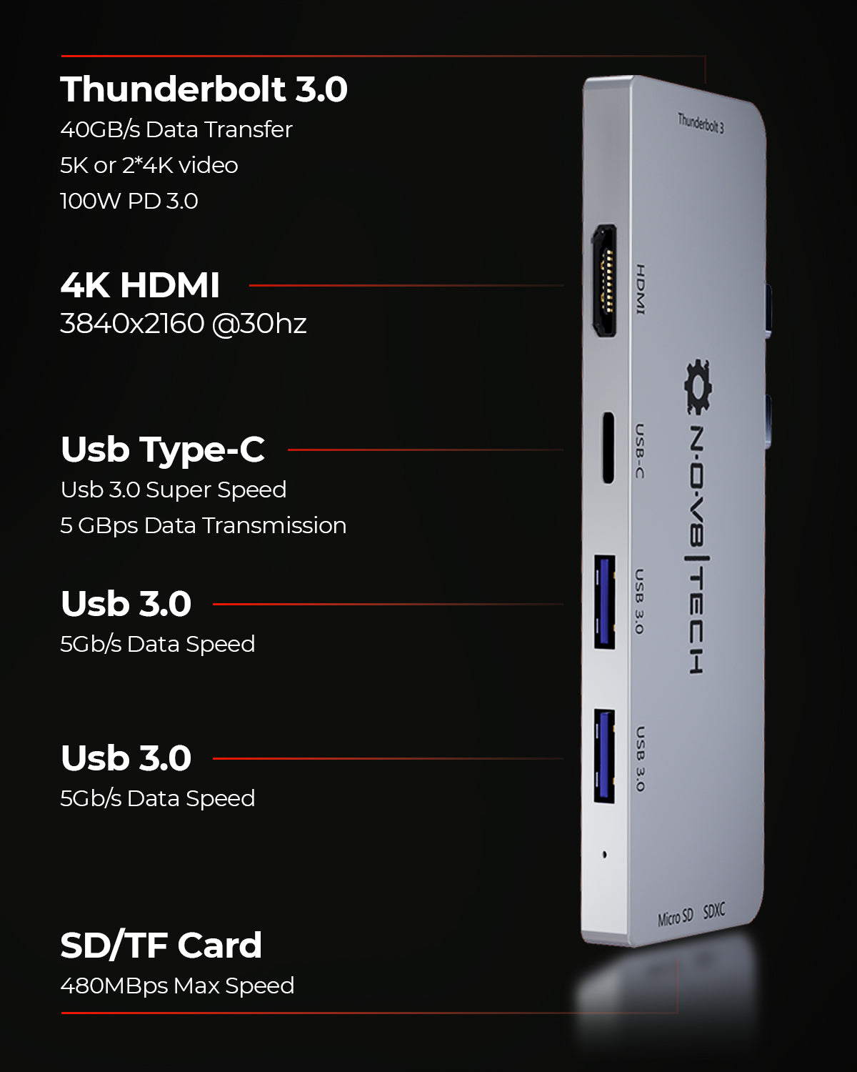 13 Inch Macbook Air Video Output Displayport Macbook Air 2020