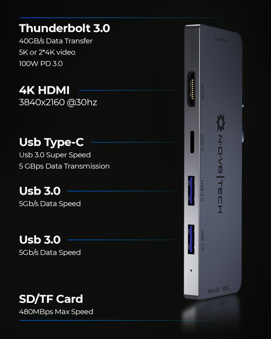 7in2 Space Gray New USB C Hub New | 7 Device Ports Adapter MacBook Air & MacBook Pro