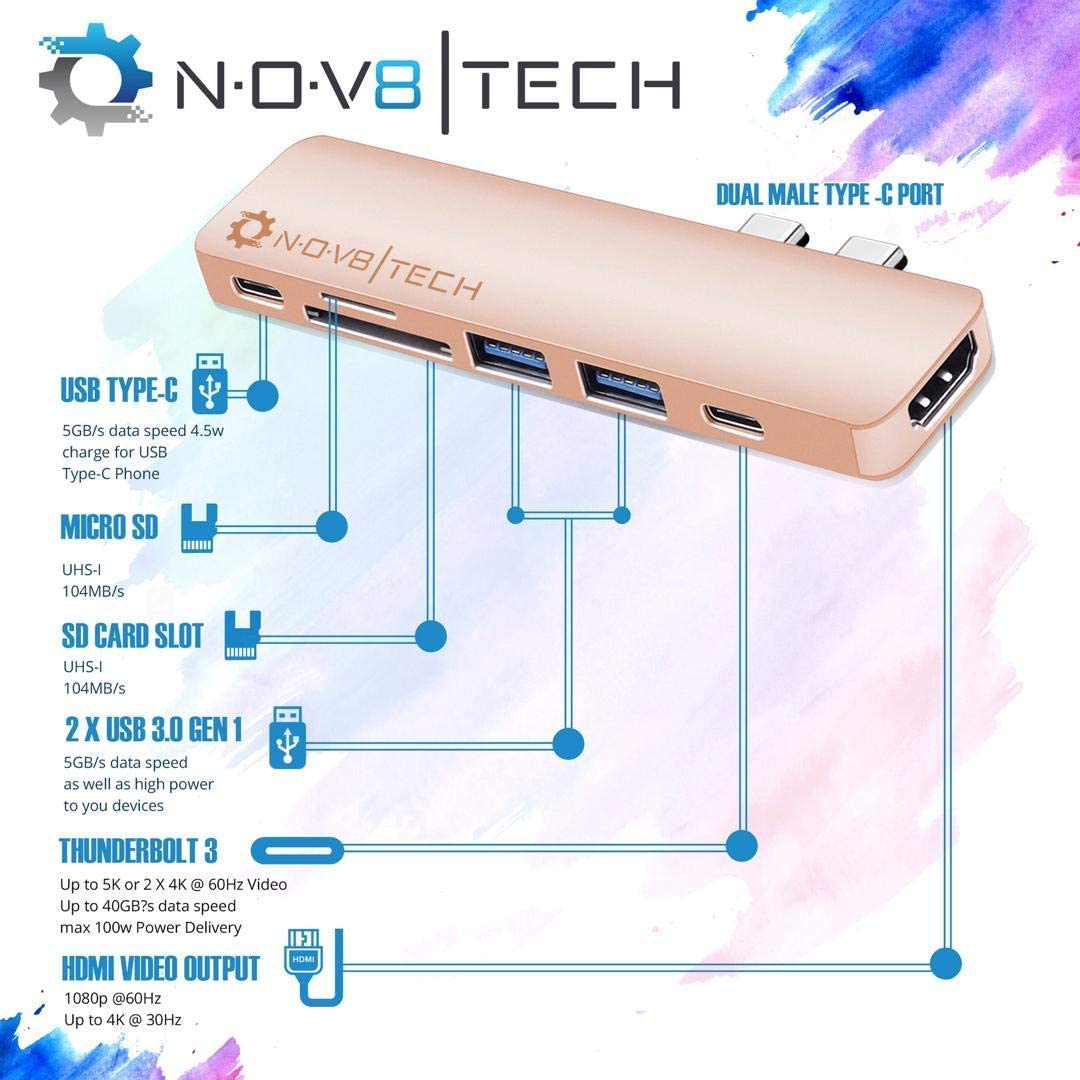 7in2 Gold USB C Hub | 7 Devices Ports Adapter MacBook Air & MacBook Pro (Renewed)