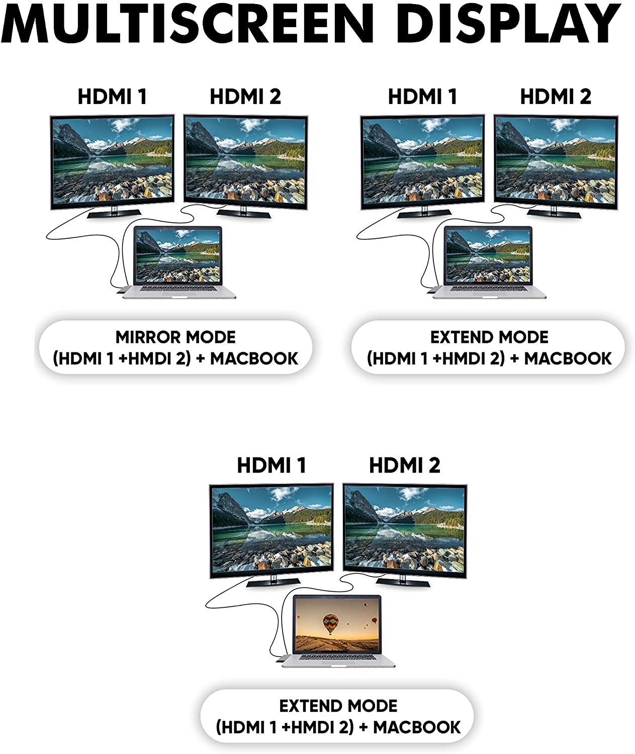 7in2 Space Gray USB C Hub to HDMI | 7 device Ports adapter MacBook Air & MacBook Pro