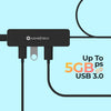 4in1 USB 3.0  Port |  Dell, Asus, MacBook, Mac Pro, Mac Mini, iMac, Surface Pro, XPS, PC, Mobile, Flash Drive, HDD