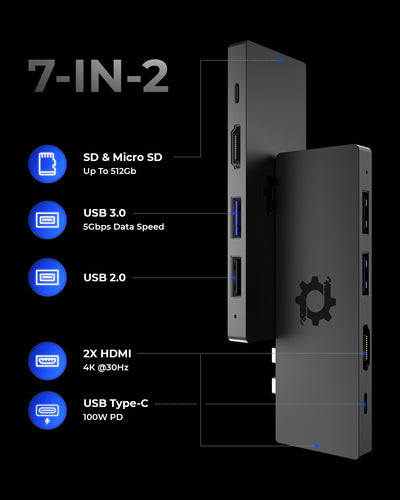 7in2 Space Gray USB C Hub to HDMI | 7 device Ports adapter MacBook Air & MacBook Pro