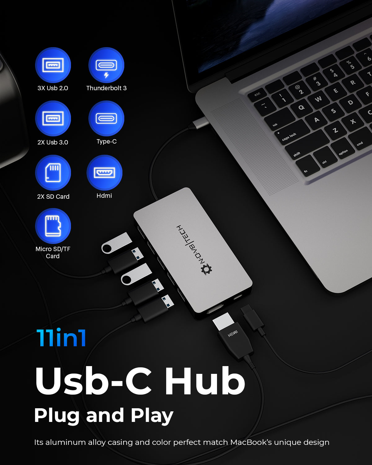 NOV8Tech USB C Hub – Multiport Adapter for MacBook Pro/Air – 7 in 2 USB C  Docking Station - Thunderbolt hub – HDMI to USB C Dongle – SD Card Reader