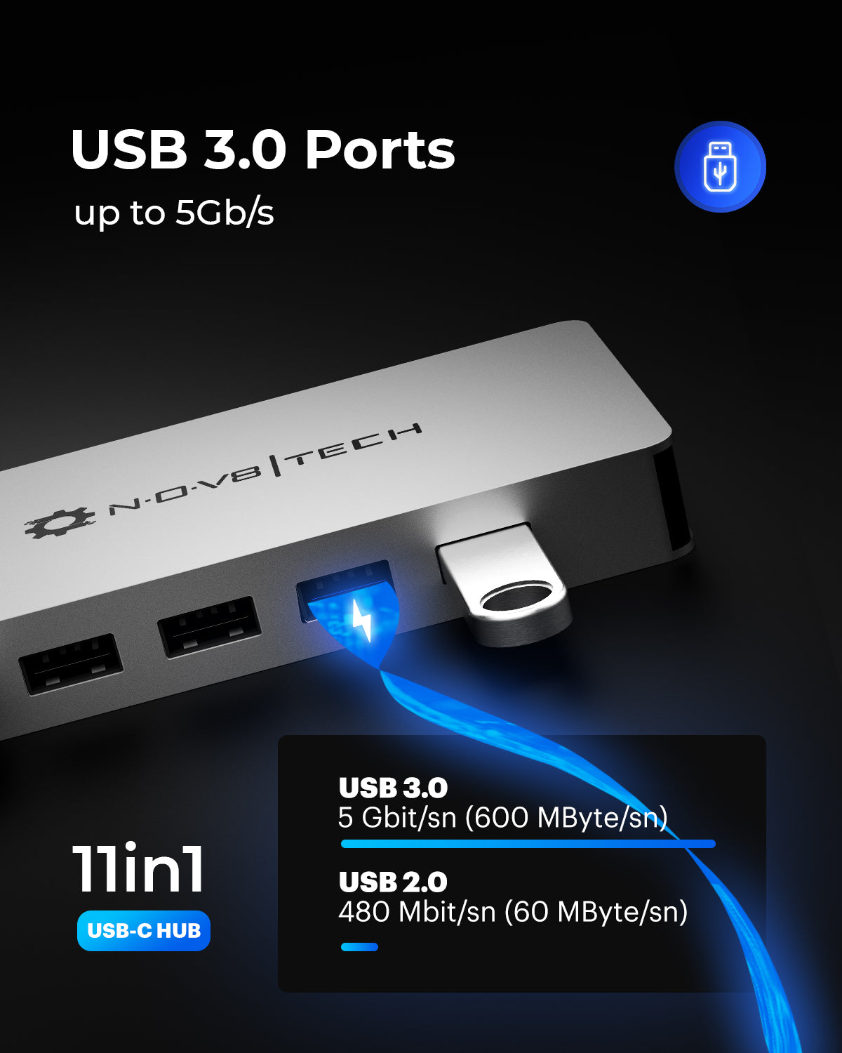 11 en 1 A - Adaptateur Multiport USB type-c , Hub 3.0, HDMI 4K