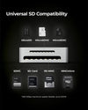7in2 Silver USB C Hub to HDMI | 7 device Ports adapter MacBook Air & MacBook Pro
