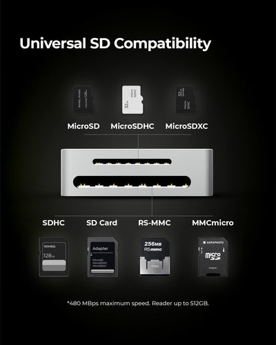 7in2 Silver USB C Hub to HDMI | 7 device Ports adapter MacBook Air & MacBook Pro