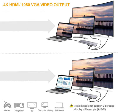 11in1 Space Gray Type C Dock Pro | 11 Devices Ports Supported for all Type-C Adapter