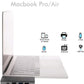 7in2 Silver USB C Hub | 7 Devices Ports Adapter MacBook Air & MacBook Pro