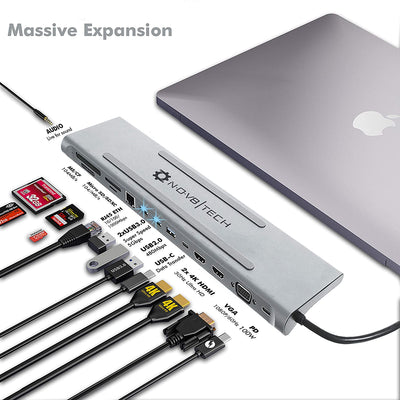 14in1 Type C Dock Pro | 14 Devices Ports Supported for all Type-C Adapter